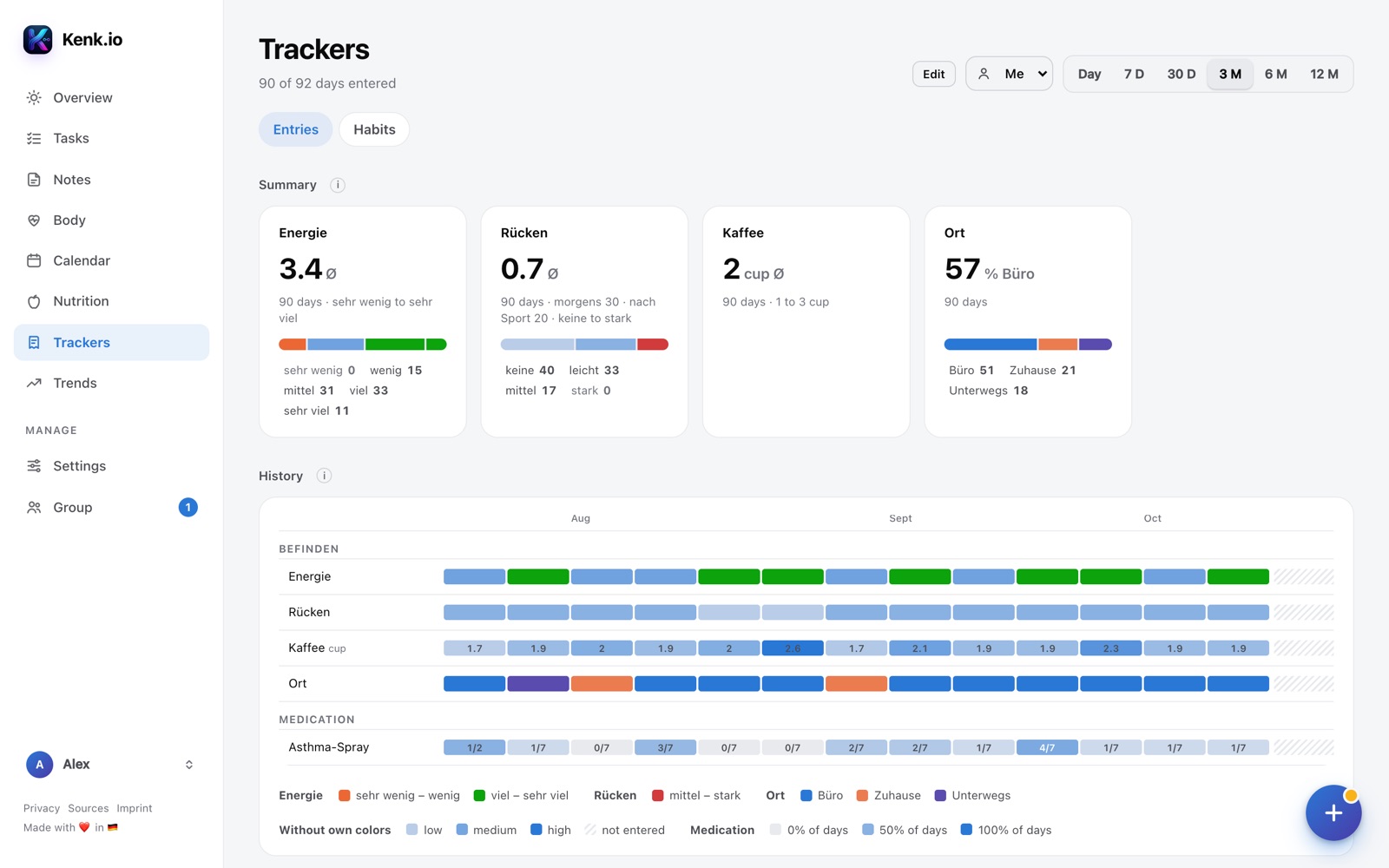 Kenk.io in the browser: trackers page with your own trackers and trend