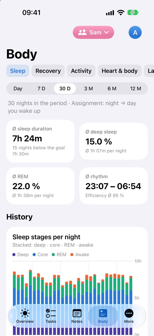 Kenk.io on the iPhone: another person’s sleep, switch at the top