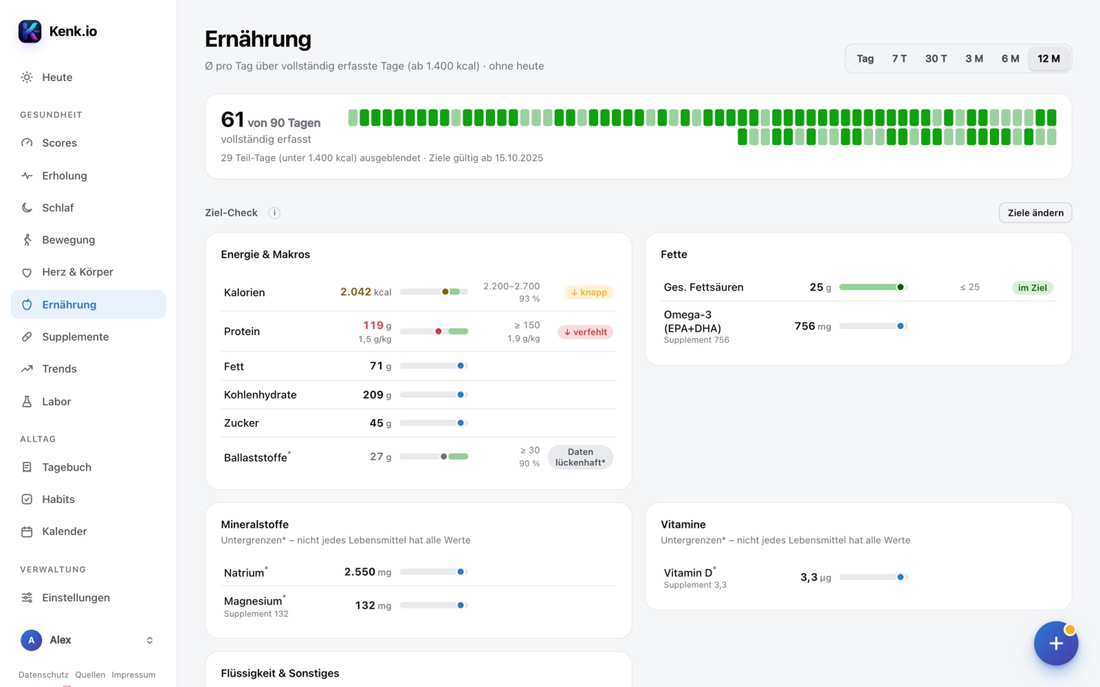 Kenk.io im Browser: Seite Ernährung mit Kalorien, Makros und Nährstoffen