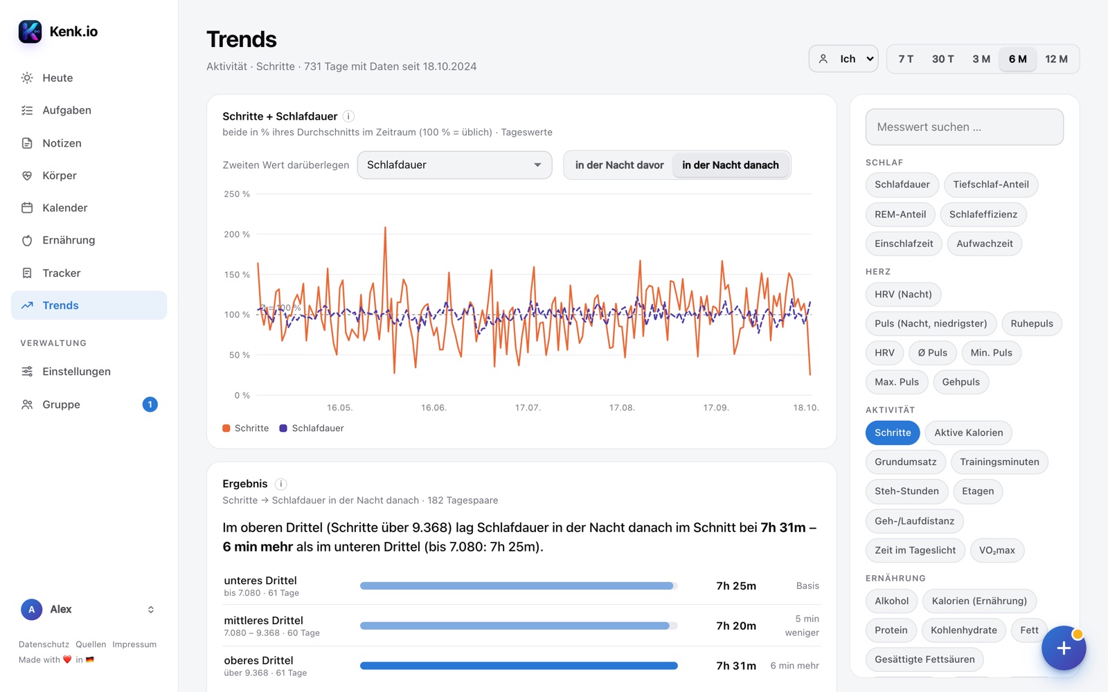 Kenk.io in the browser: trends page with two values overlaid and a scatter plot